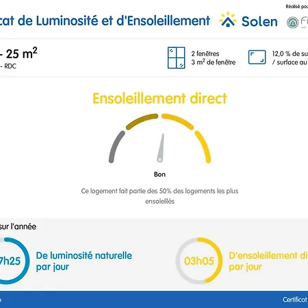 Ty Massillon Ravissant Deux Apartment *